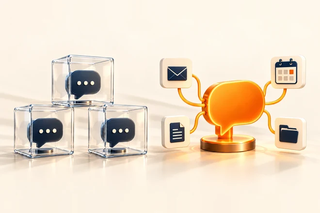 Three isolated chat bubbles in glass boxes beside one connected assistant linked to email, calendar, documents and files